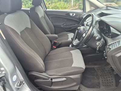 2015 Ford Ecosport