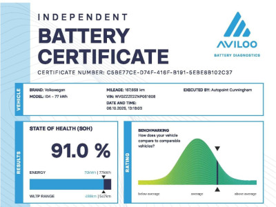 2022 Volkswagen ID.4