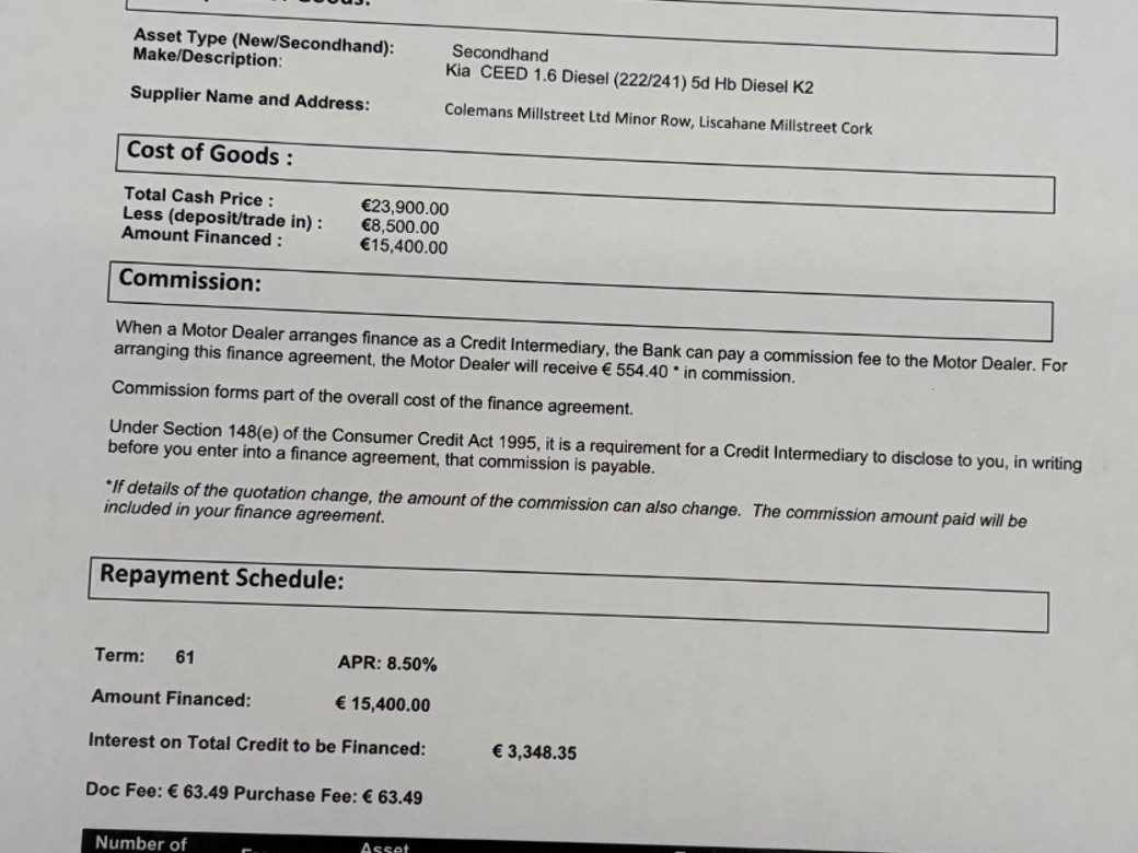 2024 Kia Ceed