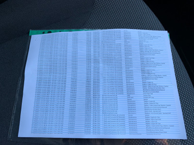 2021 Ford Transit Courier