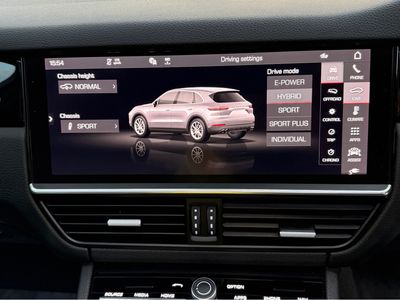 2021 Porsche Cayenne