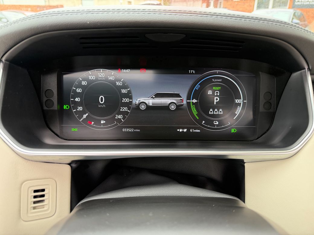 2021 Land Rover Range Rover