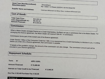 2024 Kia Ceed