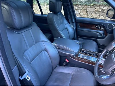 2018 Land Rover Range Rover