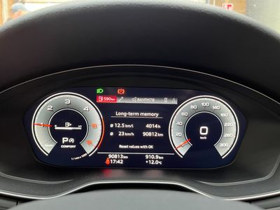 2022 Audi A5