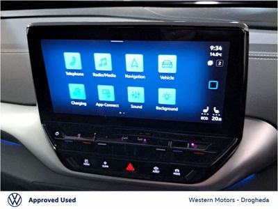 2023 Volkswagen ID.4