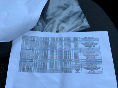 2019 Ford Transit Courier