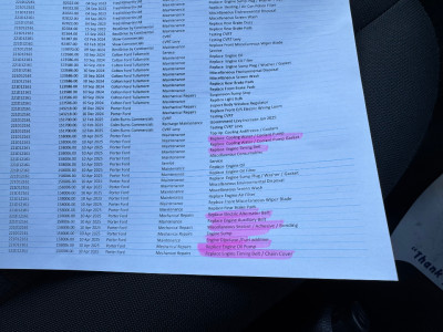 2022 Ford Transit Custom