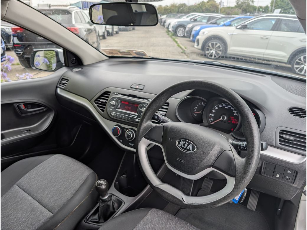 2015 Kia Picanto