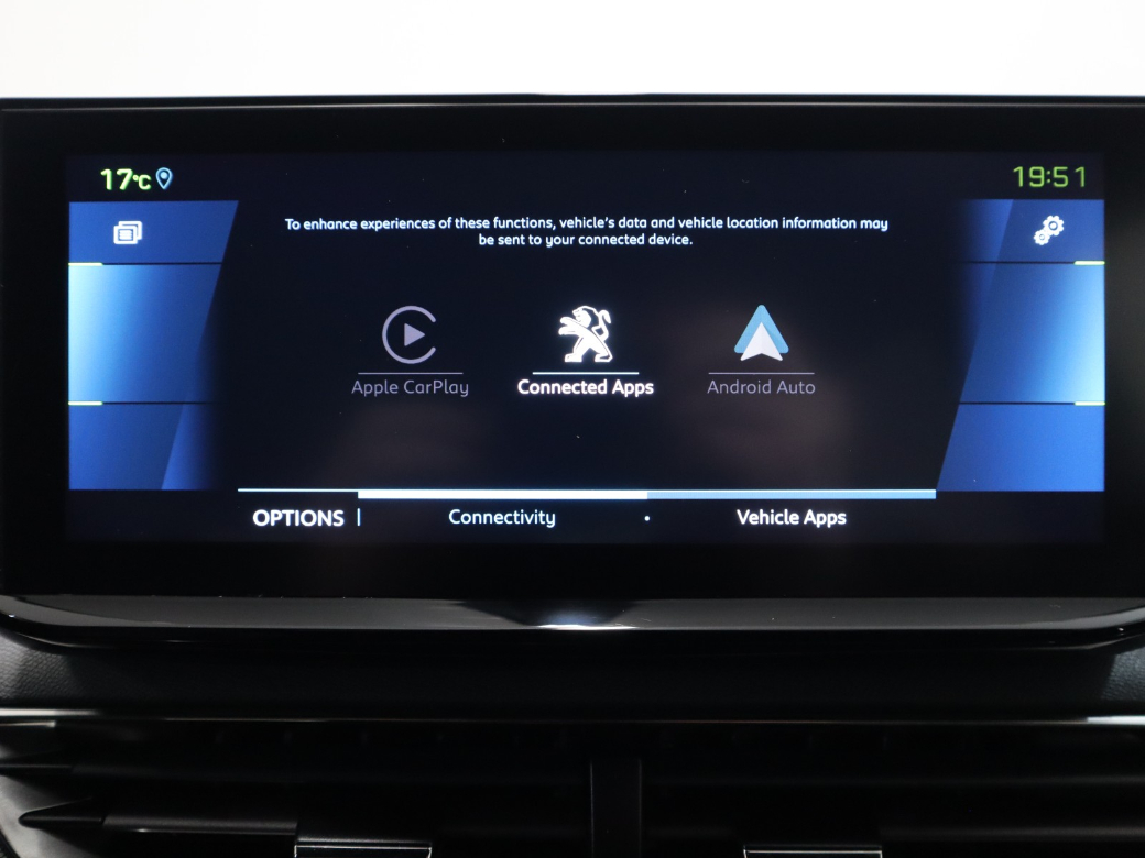 2023 Peugeot 3008