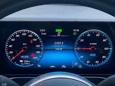 2023 Mercedes-Benz EQC