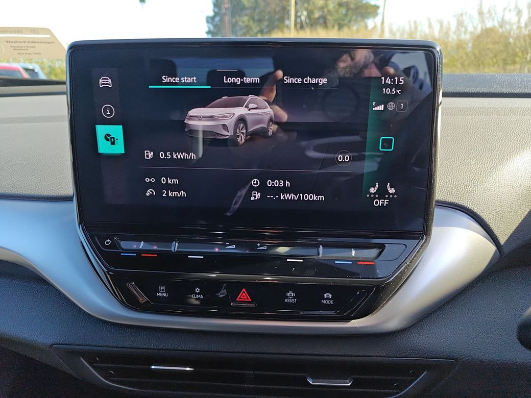 2022 Volkswagen ID.4