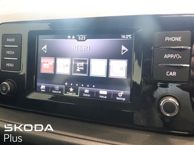 2022 Skoda Fabia