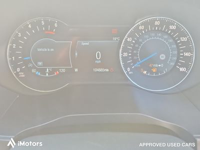 2018 Ford Galaxy