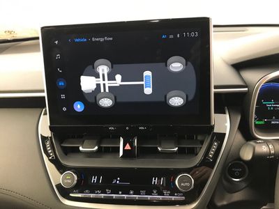 2023 Toyota Corolla Cross