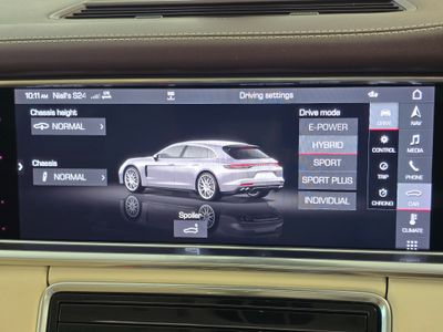 2021 Porsche Panamera