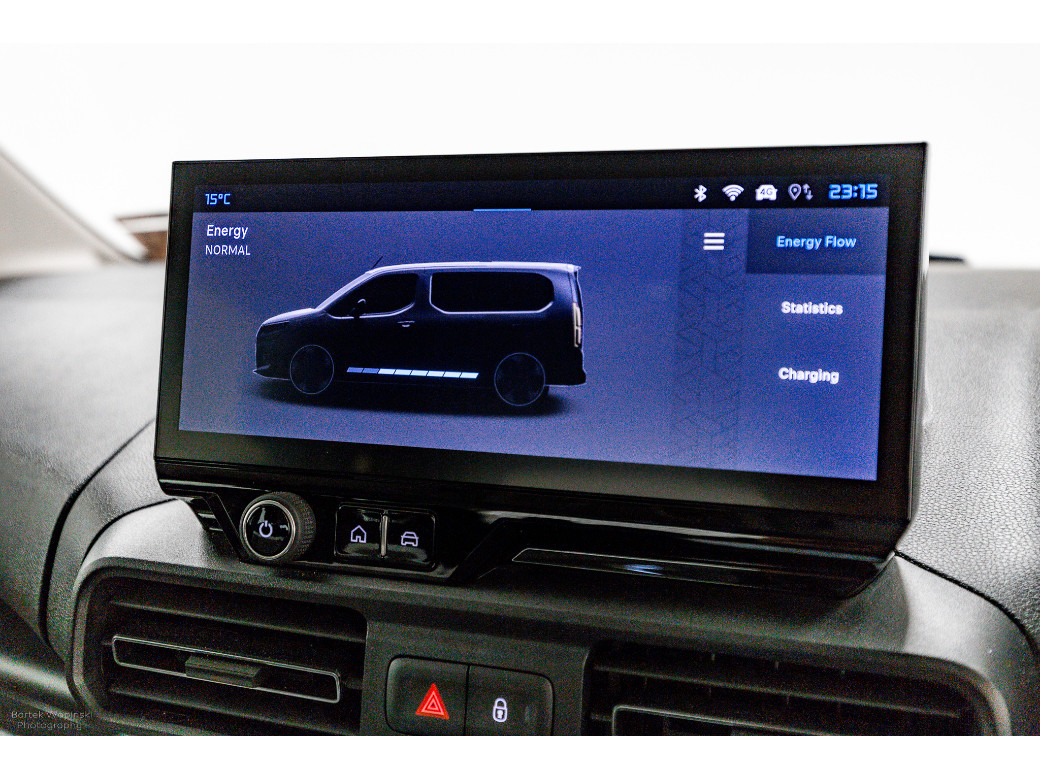 2024 Citroen Berlingo