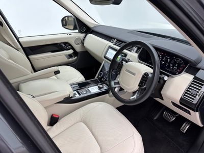 2021 Land Rover Range Rover