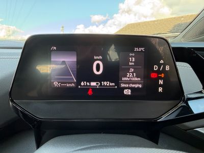 2023 Volkswagen ID.4