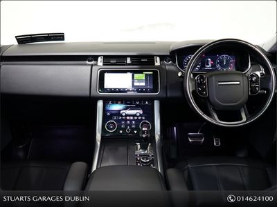 2021 Land Rover Range Rover Sport