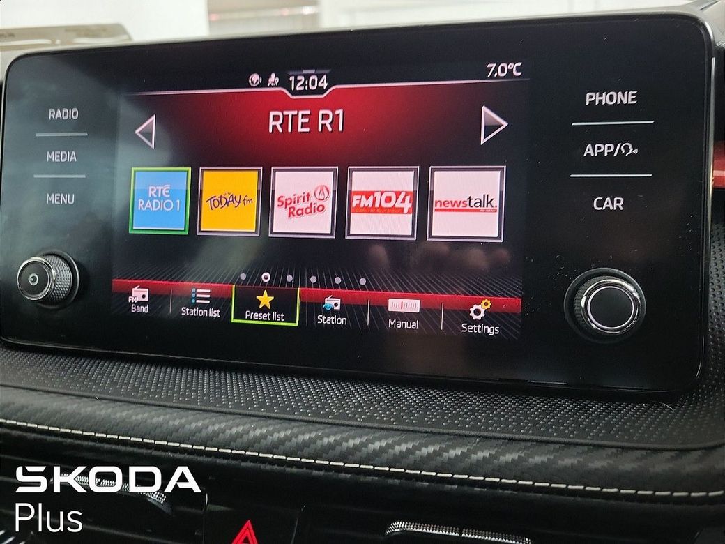 2024 Skoda Fabia