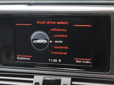 2018 Audi A6