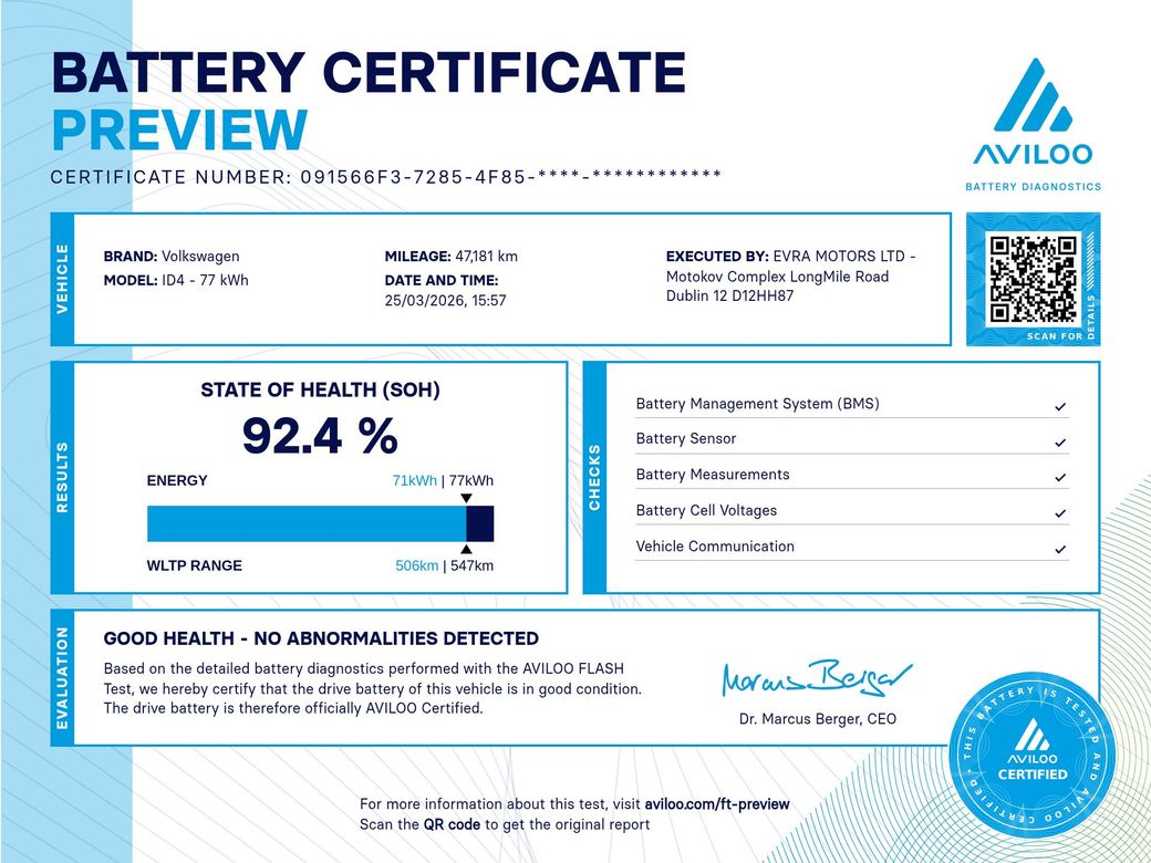 2022 Volkswagen ID.4