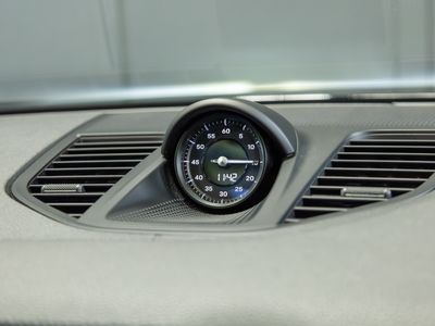 2024 Porsche Panamera