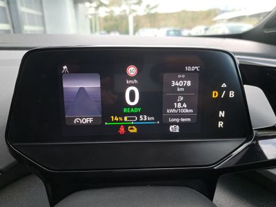 2022 Volkswagen ID.4