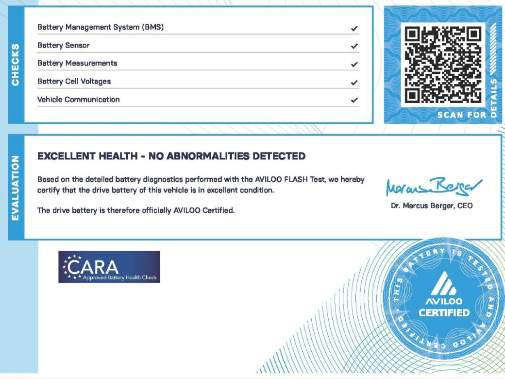 2022 Volkswagen ID.4