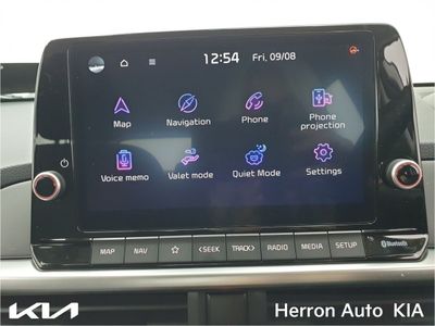 2025 Kia Picanto