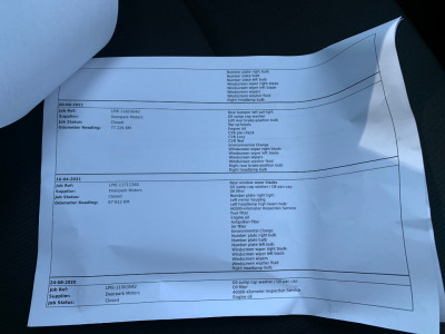 2019 Dacia Duster