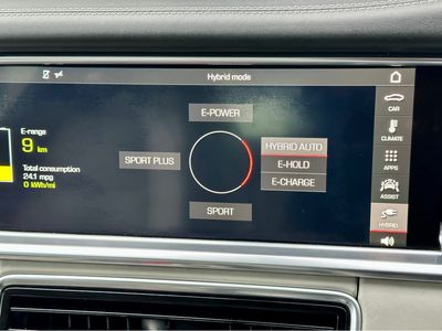 2017 Porsche Panamera