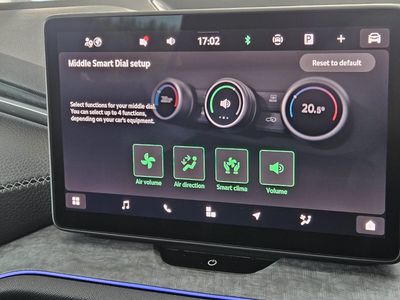 2024 Skoda Kodiaq