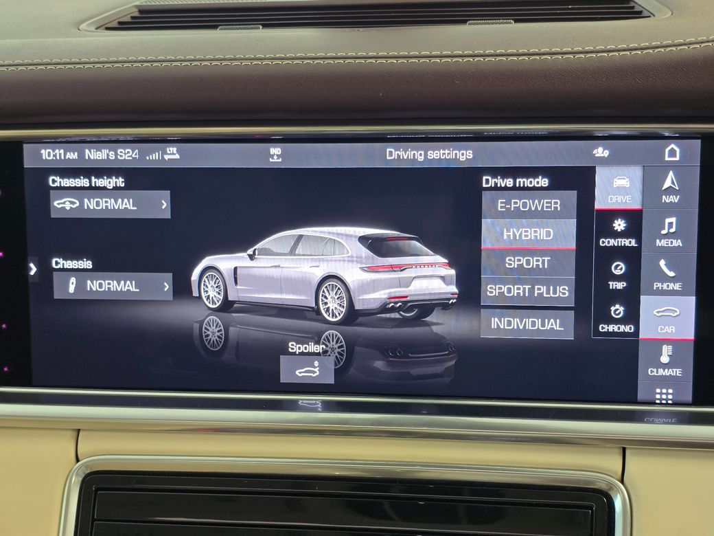 2021 Porsche Panamera