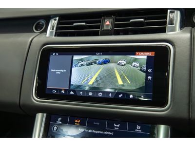 2021 Land Rover Range Rover Sport