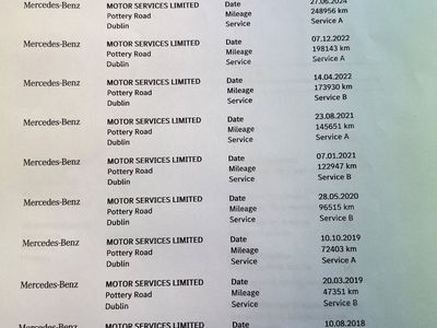 2018 Mercedes-Benz GLC Class