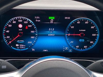 2021 Mercedes-Benz EQC