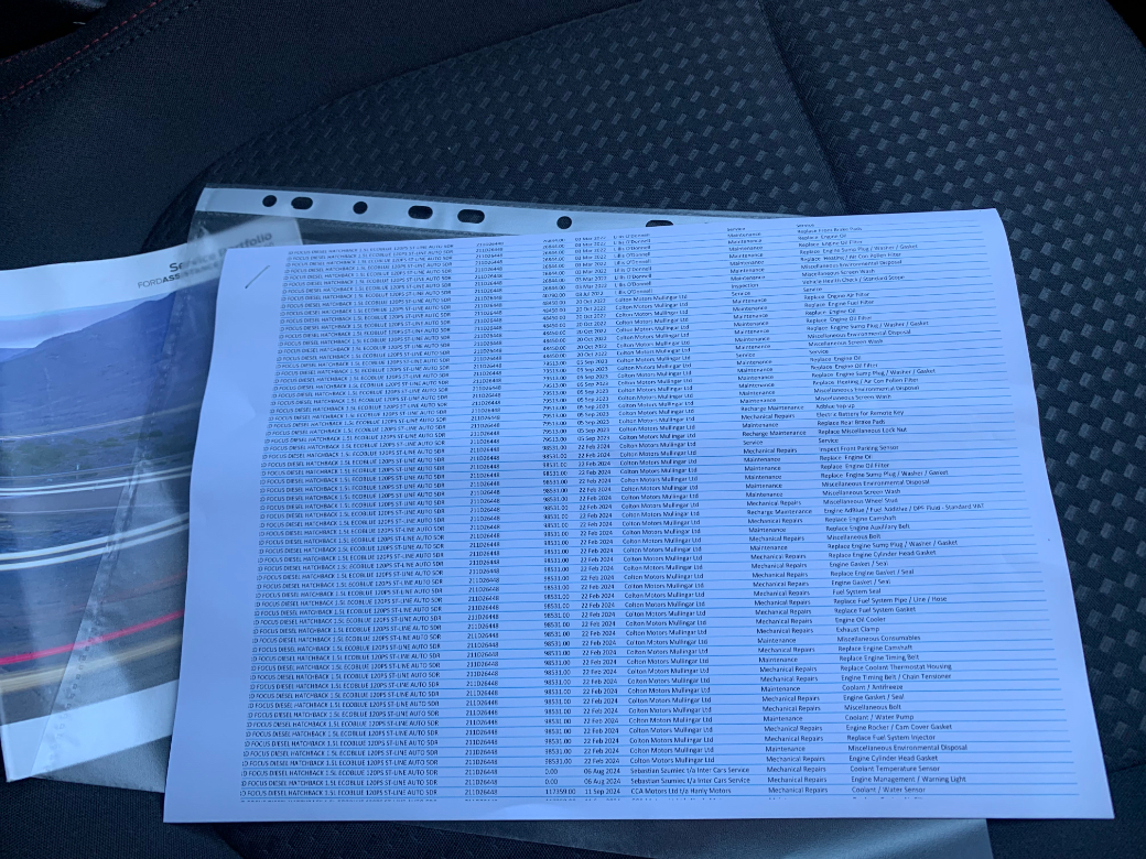 2021 Ford Focus