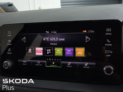 2026 Skoda Fabia