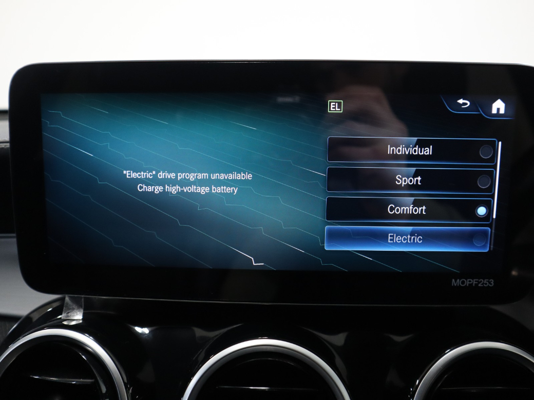 2021 Mercedes-Benz GLC Class