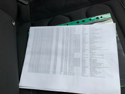 2023 Citroen C5 Aircross