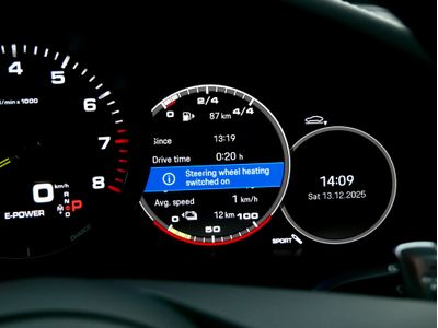 2023 Porsche Panamera