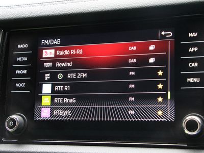 2022 Skoda Kodiaq