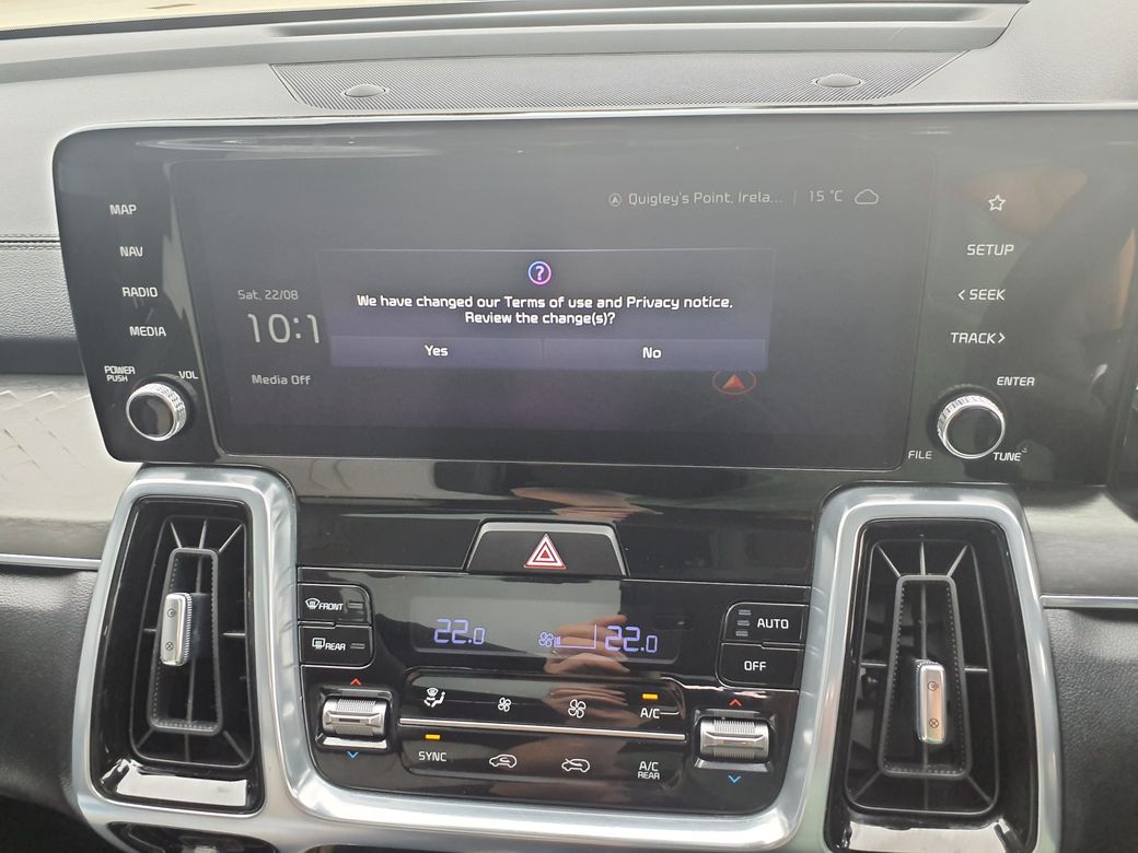 2023 Kia Sorento