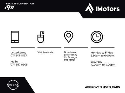 2022 Nissan Leaf