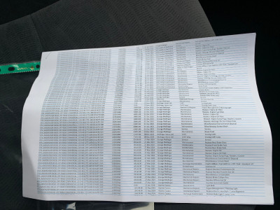 2022 Toyota Landcruiser