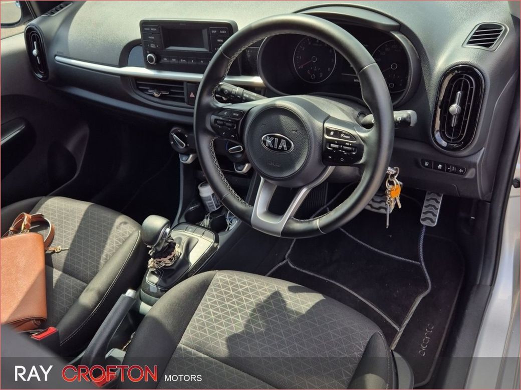2021 Kia Picanto