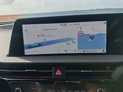 2023 Kia EV6