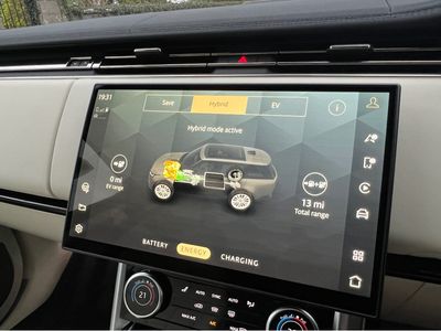 2023 Land Rover Range Rover